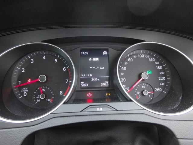 TSI Trendline(10枚目)