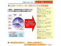 CSオートディーラー 千葉柏インター店 20系クラウンマジェスタ・センチュリー専門店