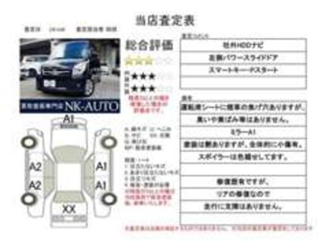 NKオート(4枚目)