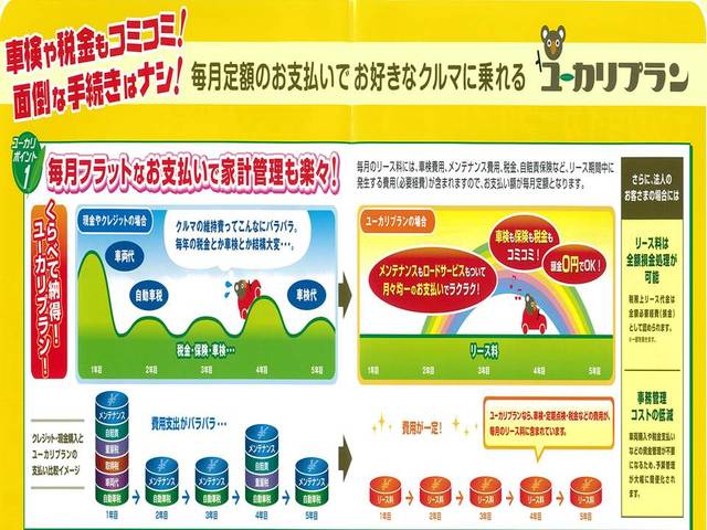 有限会社 福重モーターランド(5枚目)