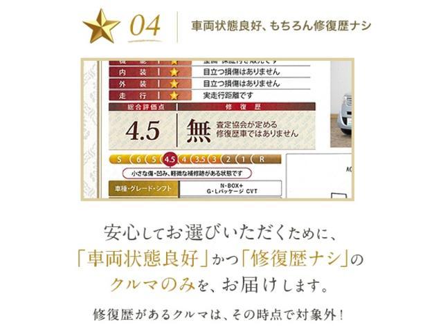 (株)ホンダ四輪販売北陸 オートテラス金沢(5枚目)
