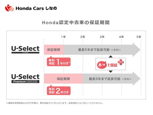 U-Select 長野東(株)ホンダカーズしなの(5枚目)