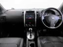 エクストレイル 2.0 20S 4WD 中古車画像_4