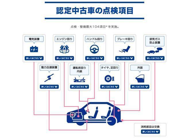 ヴェゼル ハイブリッドＺ・ホンダセンシング　禁煙１オーナー　日産認定１年保証［内・走行無制限］２０１６年２月仕様変更後　衝突軽減ブレーキ　追従クルコン　パフォーマンスダンパー　７インチワイドメモリーナビ　社外１７インチアルミ付きスタッドレスも有（25枚目）