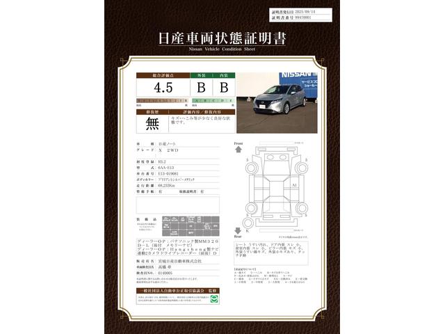 車両状態評価書