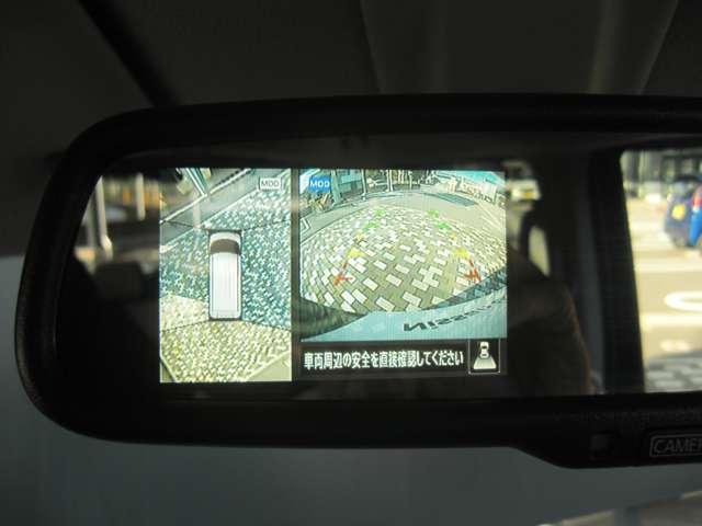 ルークス 660 ハイウェイスターX(6枚目)