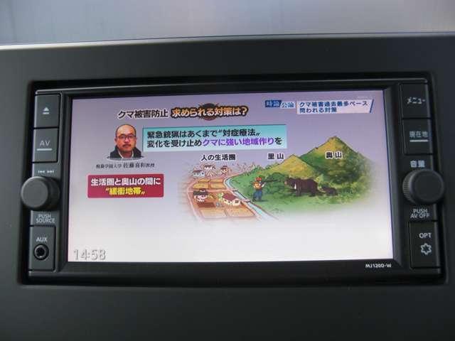 ルークス 660 ハイウェイスターX(7枚目)