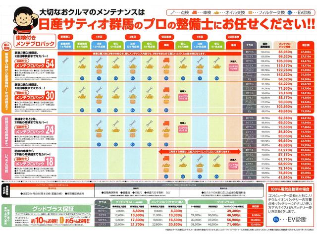 1,5ニスモ S 5MT・純正メモリーナビ・フルセグ DVD再生・音楽録音・ETC・オートライト・オートエアコン(29枚目)
