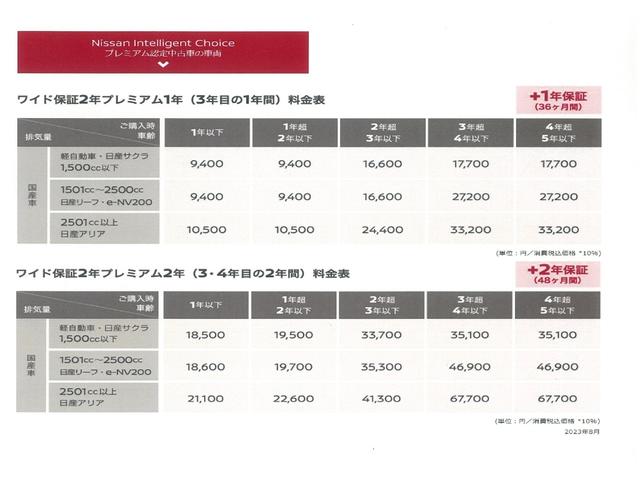 日産 エクストレイル