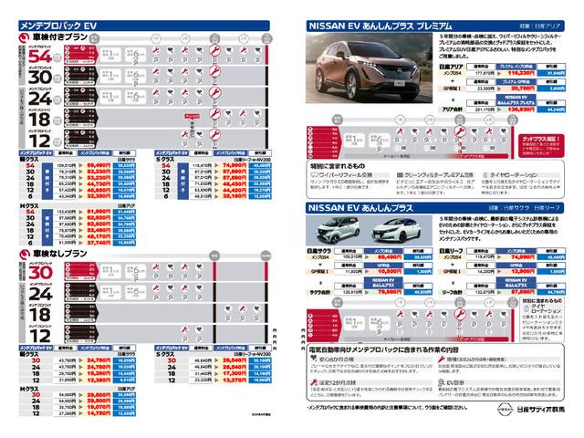 セレナ ｅ－パワー　ハイウェイスターＶ　純正メモリーナビ　フルセグＴＶ　ＤＶＤ・ブルーレイ再生　録音・ＢＴオーディオ　後席モニター　全周囲カメラ　シートヒーター　ＬＥＤヘッドランプ　オートライト　ハイビームアシスト　ＥＴＣ２．０（29枚目）
