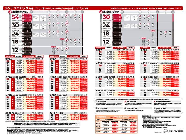 デイズ ハイウェイスター　Ｘ　プロパイロットエディション　ＭＭ３１８Ｄ－Ｗナビ　フルセグＴＶ　全周囲カメラ　ＣＤ・ＤＶＤ再生　ＵＳＢ・Ｂｌｕｅｔｏｏｔｈ接続　プロパイロット　ＬＥＤヘッドライト　フォグランプ　前席シートヒーター　オートハイビーム　スマートキー（28枚目）