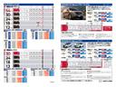 Ｘ　雹害未修理車　純正ＣＤチューナー　ＡＵＸ接続　ＵＳＢ電源　全周囲カメラ　オートライト　ハイビームアシスト　アイドリングストップ　衝突被害軽減ブレーキ　踏み間違い防止　横滑り防止装置　車線逸脱警報（29枚目）