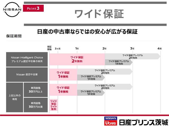 ノート Ｘ　エマージェンシーブレーキ　踏み間違い防止アシスト　純正ディスプレイオーディオ　ＬＥＤヘッドライト　サイドエアバッグ　カーテンエアバッグ　インテリジェントキーシステム　バックビューモニター（27枚目）