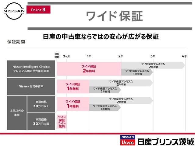 日産 オーラ