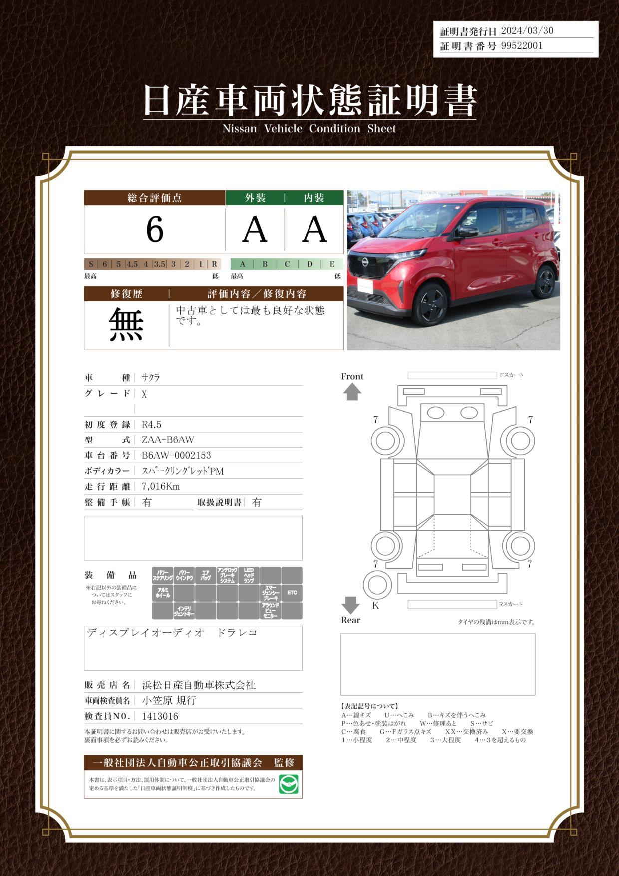 車両状態評価書