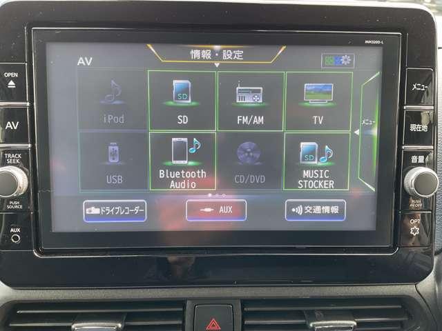 デイズ 660 ハイウェイスターGターボ プロパイロット エディション 前後ドライブレコーダー・アラウンドビュー アルミ イモビ エアバック ETC車載器 LEDヘッドライト レーダークルーズ インテリジェントキー レーンアシスト キーレス ドライブレコーダー サイドカメラ アイドリングストップ エアコン ABS(10枚目)