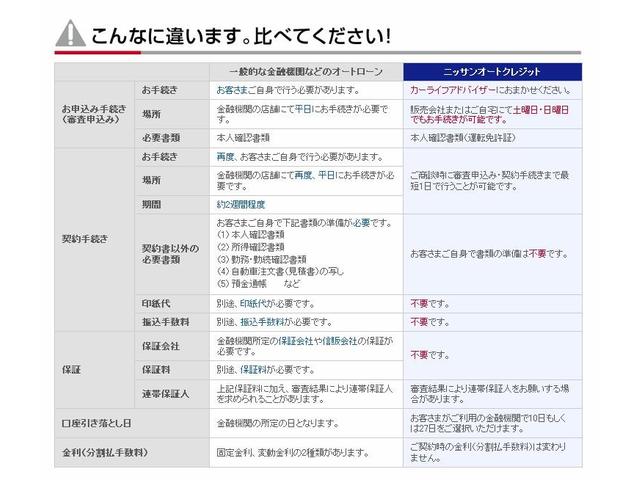 660 X 衝突被害軽減ブレーキ レーンアシスト スマートキー アルミ メモリーナビ キーフリー ABS CD パワステ インテリジェントアラウンドビューモニター エアコン セーフティシールド ナビ&TV 盗難防止アラーム 1オーナ(34枚目)