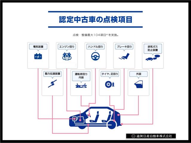 660 X 衝突被害軽減ブレーキ レーンアシスト スマートキー アルミ メモリーナビ キーフリー ABS CD パワステ インテリジェントアラウンドビューモニター エアコン セーフティシールド ナビ&TV 盗難防止アラーム 1オーナ(41枚目)