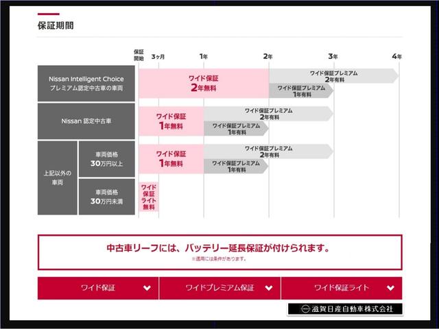 660 X 衝突被害軽減ブレーキ レーンアシスト スマートキー アルミ メモリーナビ キーフリー ABS CD パワステ インテリジェントアラウンドビューモニター エアコン セーフティシールド ナビ&TV 盗難防止アラーム 1オーナ(43枚目)