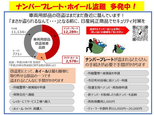 日産 ジューク