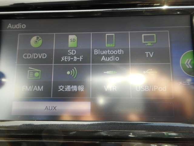 660 ハイウェイスターX ナビ アラウンドビューモニター(5枚目)