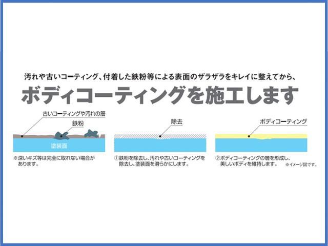 スバル ディアスワゴン