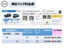 １．２　Ｘ　試乗車ＵＰ　全周囲カメラ　ＬＥＤライト　全方位　エマージェンシーＢ　禁煙　ＬＥＤヘットライト　パワーウィンドウ　ワンオーナー車　レーンキープ　Ｂカメラ　整備記録簿有　サイドカーテンエアバック　Ｗエアバッグ　エアバッグ　Ｉストップ　メモリナビ(26枚目)