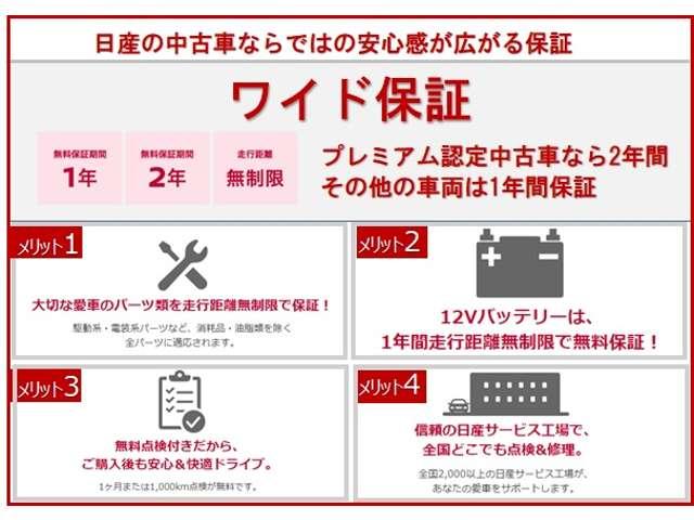 セレナ ２．０　ハイウェイスター　Ｓ－ＨＹＢＲＩＤ　ワンオーナー　バックカメ　アイストップ　助手席エアバック　１オーナー車　運転席エアバック　エアコン　メモリーナビ　ＬＥＤライト　クルコン　アルミホイール　ナビＴＶ　ＥＴＣ　記録簿付き　キーレスエントリー　ワンセグ（4枚目）