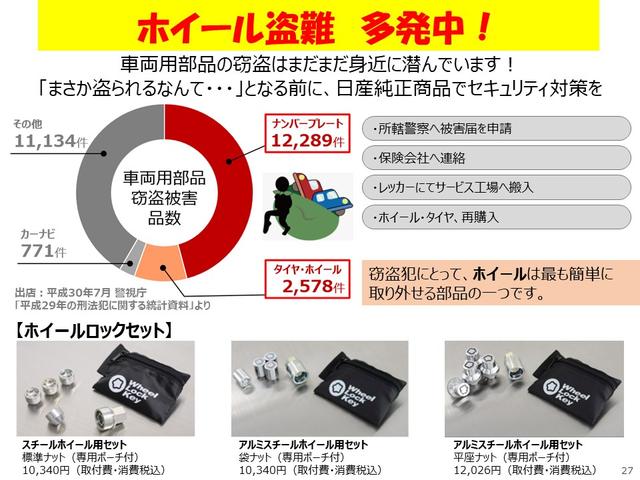 ハイブリッド　１．８　Ｇ　ＴＲＤエアロ　ワンオーナー　バックモニタ－　記録簿付　１オーナー　ワンセグＴＶ　ＬＥＤヘッドライト　スマ－トキ－　キーレスエントリー　ナビＴＶ　アルミホイール　パワーステアリング　ＡＢＳ　パワーウィンドウ　フルオートエアコン(32枚目)