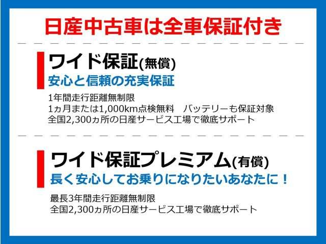 ６６０　ハイウェイスター　Ｇターボ　両側オートスライド・クルーズコントロール(4枚目)