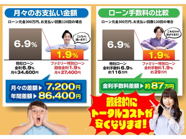 ルーミー カスタムＧ　全周囲カメラ　両側電動スライドドア　クリアランスソナー　オートクルーズコントロール　衝突被害軽減システム　アルミホイール　オートライト　ＬＥＤヘッドランプ　スマートキー　アイドリングストップ（76枚目）
