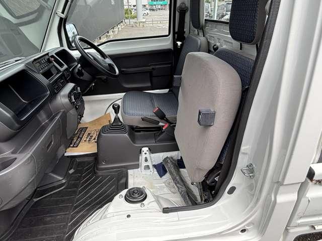 アクティトラック ６６０　ＳＤＸ　４ＷＤ　エアコン　パワステ（17枚目）