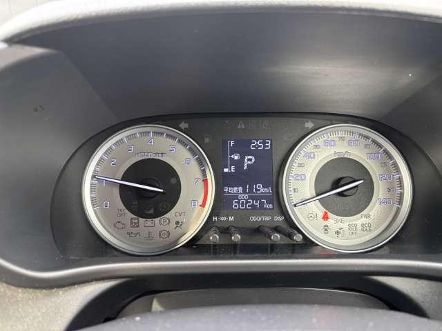 �傫���Č��₷���X�s�[�h���[�^�[�ł��B