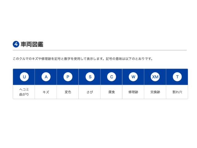 日産 サクラ