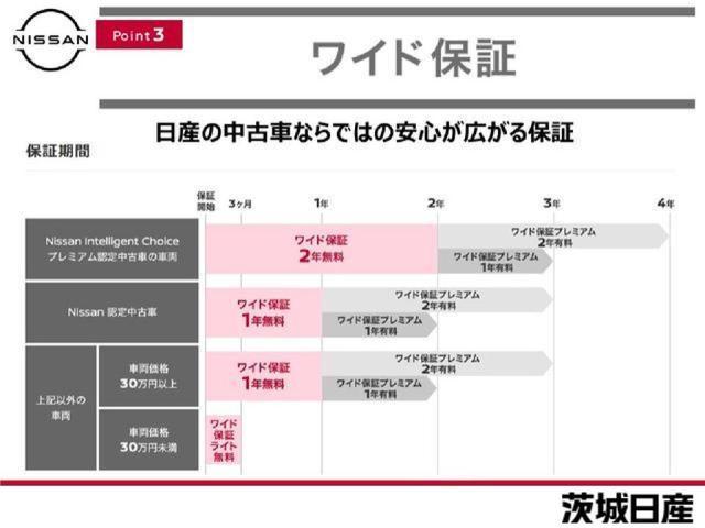オーラ 1.2 G メーカーナビ アラビュー ステアリングス 自動(被害軽減)ブレーキ LED LKA サイドカメラ ETC ドライブレコーダー カーテンエアバッグ イモビライザー アルミホイール 禁煙 インテリジェントキー パワーウィンドウ ワンオーナー(27枚目)