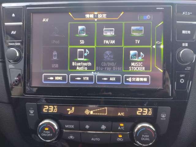 エクストレイル ２．０　２０Ｘｉ　Ｖセレクション　２列車　４ＷＤ　ステアリングスイッチ　プロパイロット　踏み間違い防止　盗難防止　全周囲モニター　オールモード４ＷＤ　ＬＥＤヘッドライト　ＬＤＰ　ｉストップ　レーダークルーズ　ＥＴＣ　禁煙車　１オナ　アルミ　メモリーナビ　スマートキー　バックモニター（5枚目）