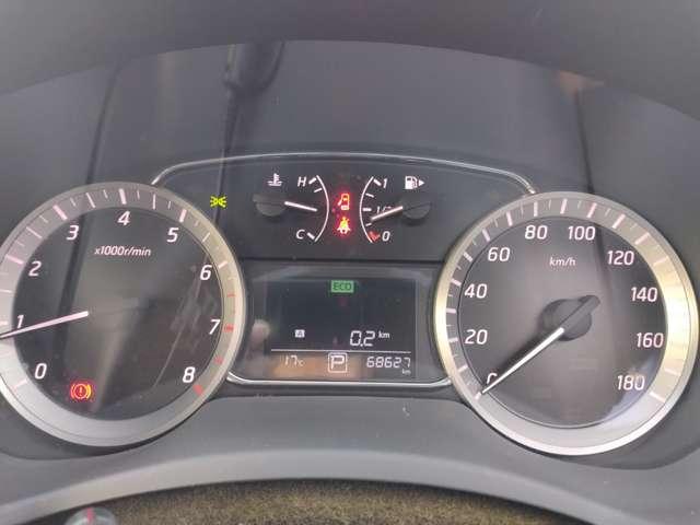 見やすいスピードメーター