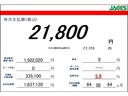 【オートローン取扱有】頭金0円でもOKです☆一気にお支払いするのって勇気が入りますよね。そんな時はローンをご活用ください☆事前審査も可能ですので、お気軽にお申し付けくださいね☆