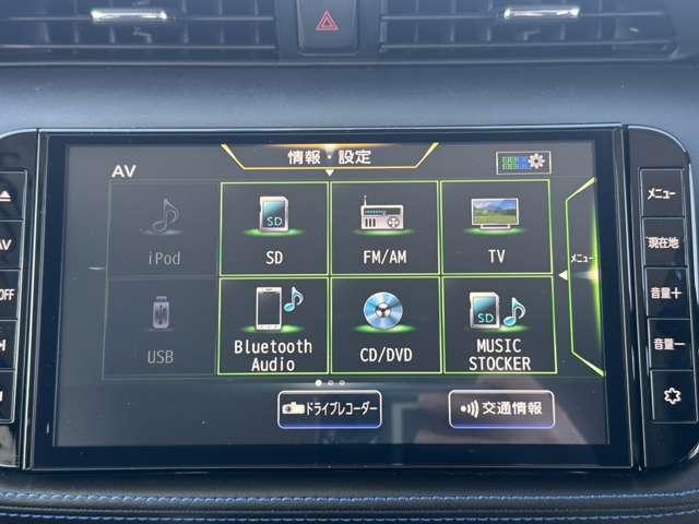 �y�J�[�i�r�Q�[�V�����z��ϕ֗��ȃi�r�t�B���ʂȋ@�\���������܂��̂ł��s���ȓ_�Ȃǂ������܂����炨�₢���킹���������܂��B