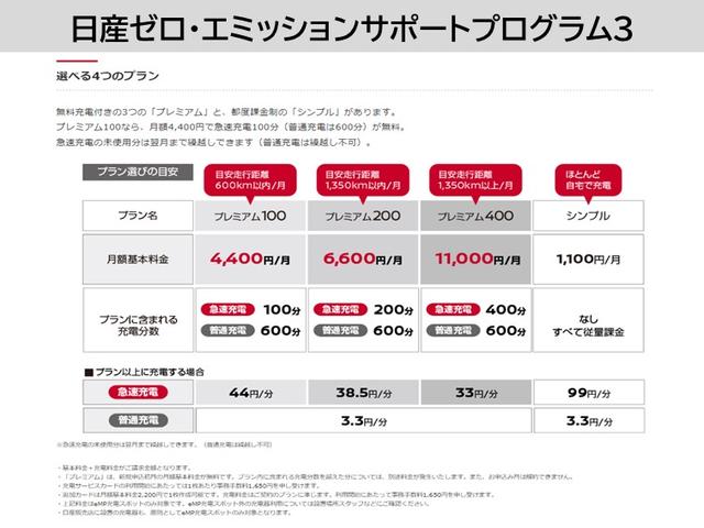 エクストレイル ２０ＸエクストリーマーＸエマージェンシーブレーキＰ　踏み間違い防止アシスト　パートタイム４ＷＤ　寒冷地仕様　パークアシスト　車線逸脱警報　アイストップ　オートエアコン　エアバッグ　パワーウィンドウ　インテリジェントキー　キーレス　アルミホイール　ＡＢＳ（39枚目）