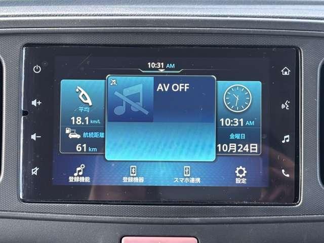 アルト Ａ　スズキ　セーフティサポート（2枚目）