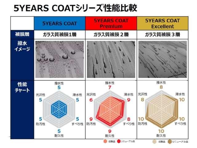 デイズ ６６０　Ｘ　ワンオーナー（3枚目）