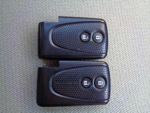 �X�}�[�g�L�[�́A�X�}�[�g�L�[���g�т��邱�Ƃɂ��A�L�[�����o�����ƂȂ��S�h�A�i�o�b�N�h�A���܂ށj�̎{���E������G���W���̎n�����ł��܂��B