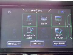 ���Ф����ݤ����Ω�ġ��������꡼�ʥ��դ����ե륻���ԣ֡��£�����������衦���饦��ɥӥ塼��˥���������ǽ�⽼�¤��Ƥ��ޤ��� 6