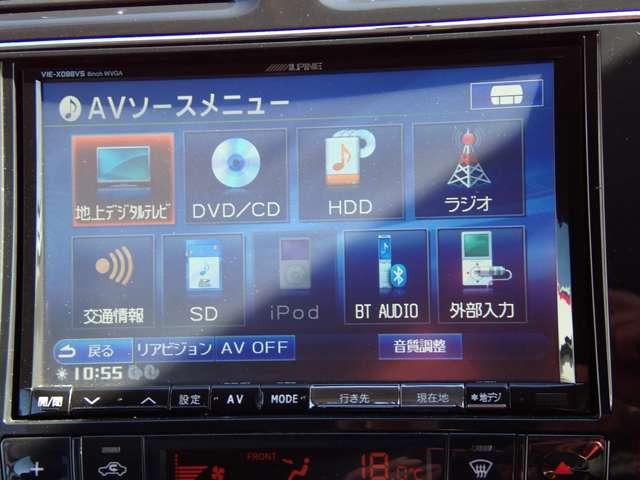 セレナ ２．０　ハイウェイスター　Ｇ　Ｓ－ＨＹＢＲＩＤ　エアロモード　両側オートスライドドア　後席モニター　エコモード　キーレス　ナビＴＶ　ＡＢＳ　オートクルーズコントロール　バックモニター　ＡＵＴＯエアコン　Ｓキー　ＥＴＣ　両側電動スライドドア　ワンオーナー　ＨＤＤナビ　セキュリティ（6枚目）