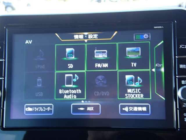 ルークス ６６０　ハイウェイスターＧターボ　プロパイロット　エディション　両側オートスライドドア　ＳＯＳコール　両側パワードア　アラウンドビュ　プリクラッシュセーフティー　メモリナビ　アダプティブクルコン　レーンキープ　禁煙　インテリキ－　ＥＴＣ　ＬＥＤヘッドライト　ドライブレコーダー　整備記録簿　ＡＣ　ＰＳ（6枚目）
