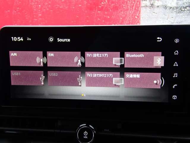 セレナ ２．０　ハイウェイスターＶ　４ＷＤ　両側オートスライド　ＮＩＳＳＡＮコネクトナビ　３６０°カメラ　Ｂカメラ　追従クルコン　両側パワースライドドア　１オーナー　ＬＥＤ　メモリナビ　インテリキー　４ＷＤ　ＥＴＣ　アルミ　禁煙車　衝突回避支援　車線逸脱（6枚目）