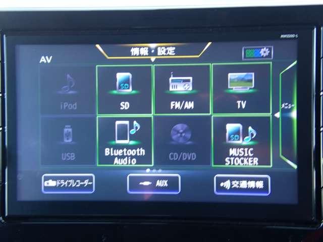 �J�[�i�r�Ɂy����s�h���S-�Q�O�z�Ƃ����͂����������d�Ԃł��z���̍ۂ͂i�q����w���瑽�����m���[������w���k���R���ł�