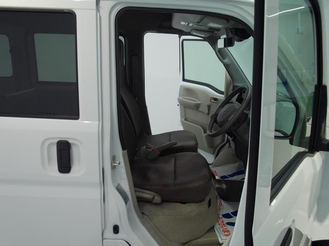 エブリイ ＰＡ　ＰＴ４ＷＤ　衝突軽減　両側スライドドア　オートライト　横滑り防止機能　衝突安全ボディ　盗難防止システム（44枚目）