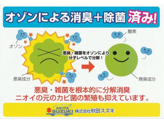 エブリイ ＰＡ　ＰＴ４ＷＤ　衝突軽減　両側スライドドア　オートライト　横滑り防止機能　衝突安全ボディ　盗難防止システム（52枚目）